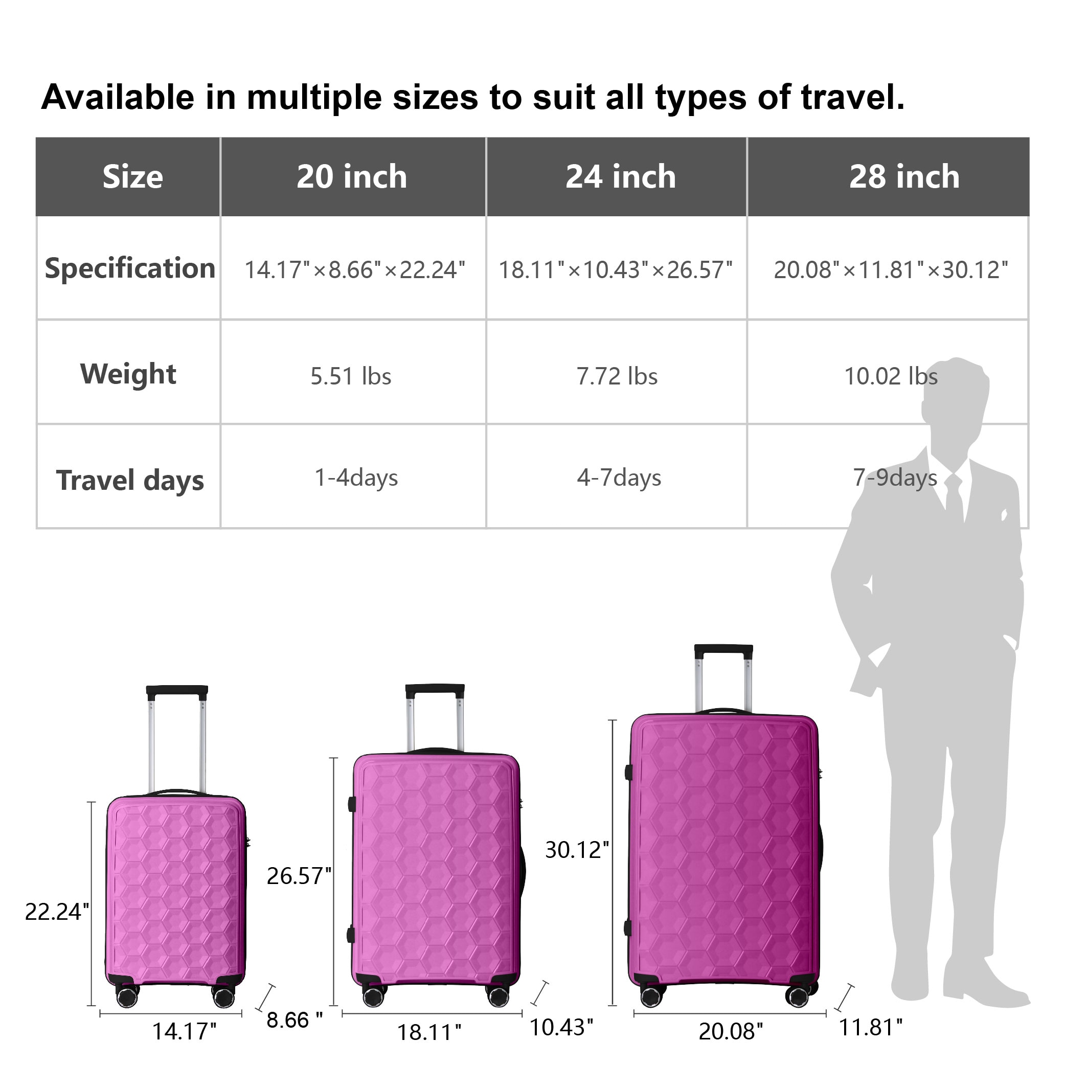 3-Piece Luggage Set Travel Lightweight Suitcases With Rolling Wheels, TSA Lock & Moulded Corner, Carry On Luggages For Business, Trip, (20"/24"/28"), Rose Pink_voghion.com